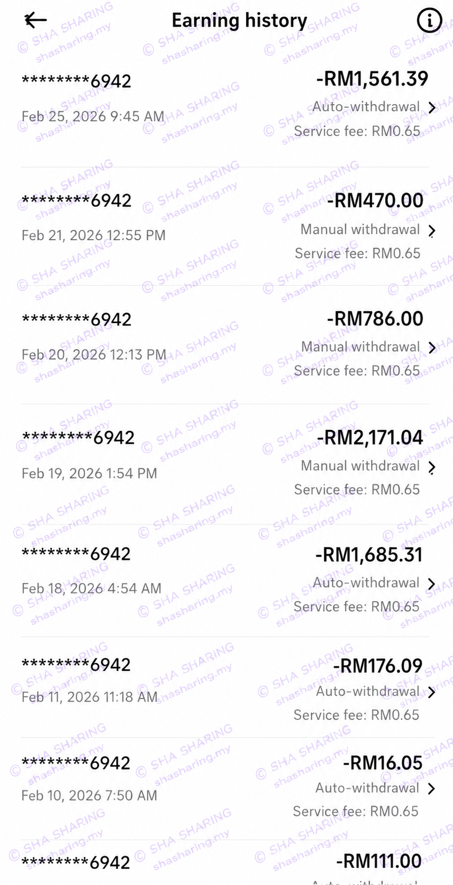 Earning History Sha Sharing — sejarah pengeluaran komisyen TikTok Shop Affiliate